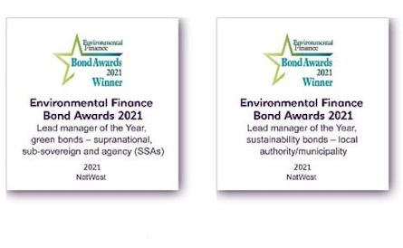 Picture of two Shostra Bank environmental finance bond awards for 2021